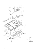 Cooktop/literature