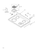 Cooktop/literature
