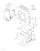 Airflow and control/literature