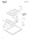 Cooktop/literature