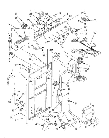 Controls and rear panel