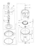 Agitator, basket and tub