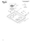 Cooktop/literature