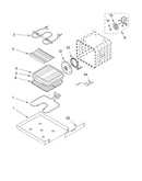 Internal oven