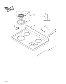 Cooktop/literature