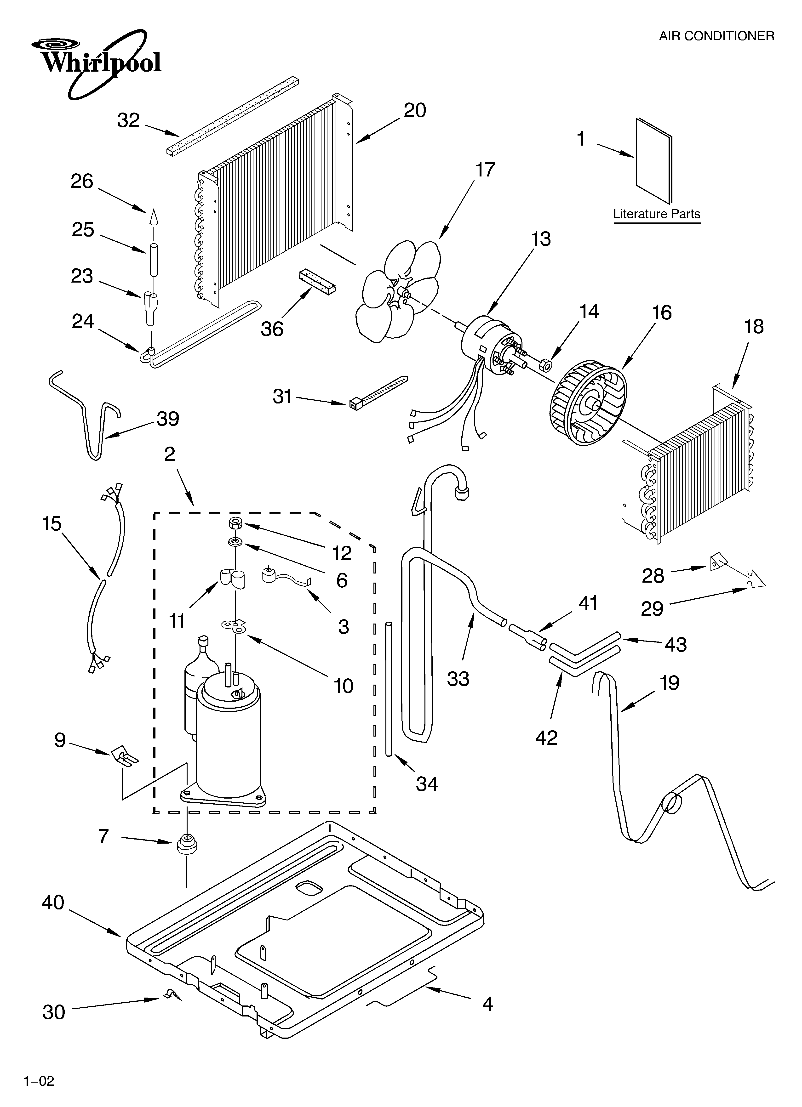 UNIT/LITERATURE