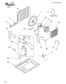 Unit/literature