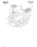 Cooktop/literature