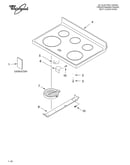 Cooktop/literature