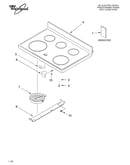 Cooktop/literature