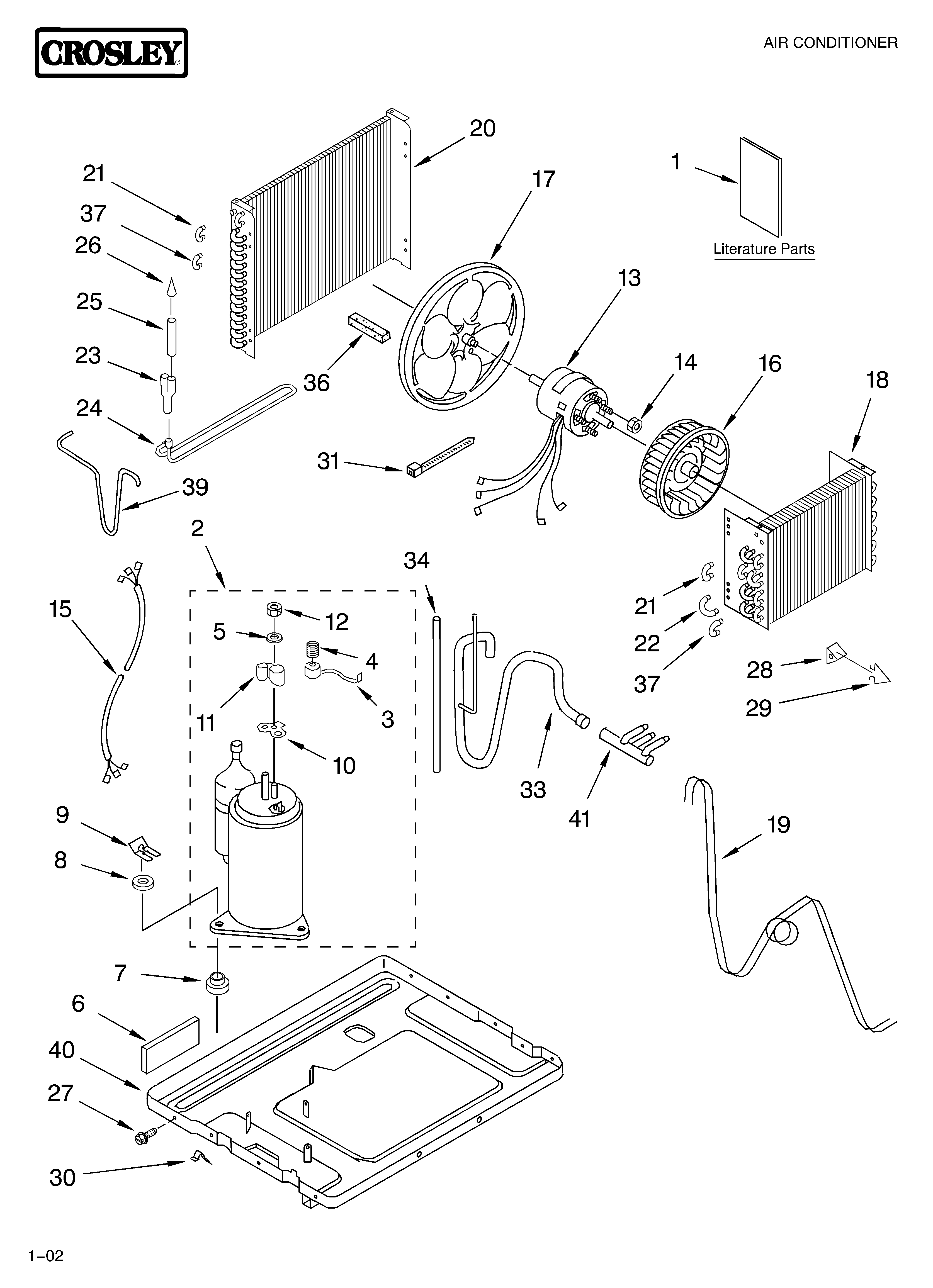 UNIT/LITERATURE