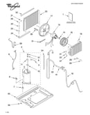 Unit/literature