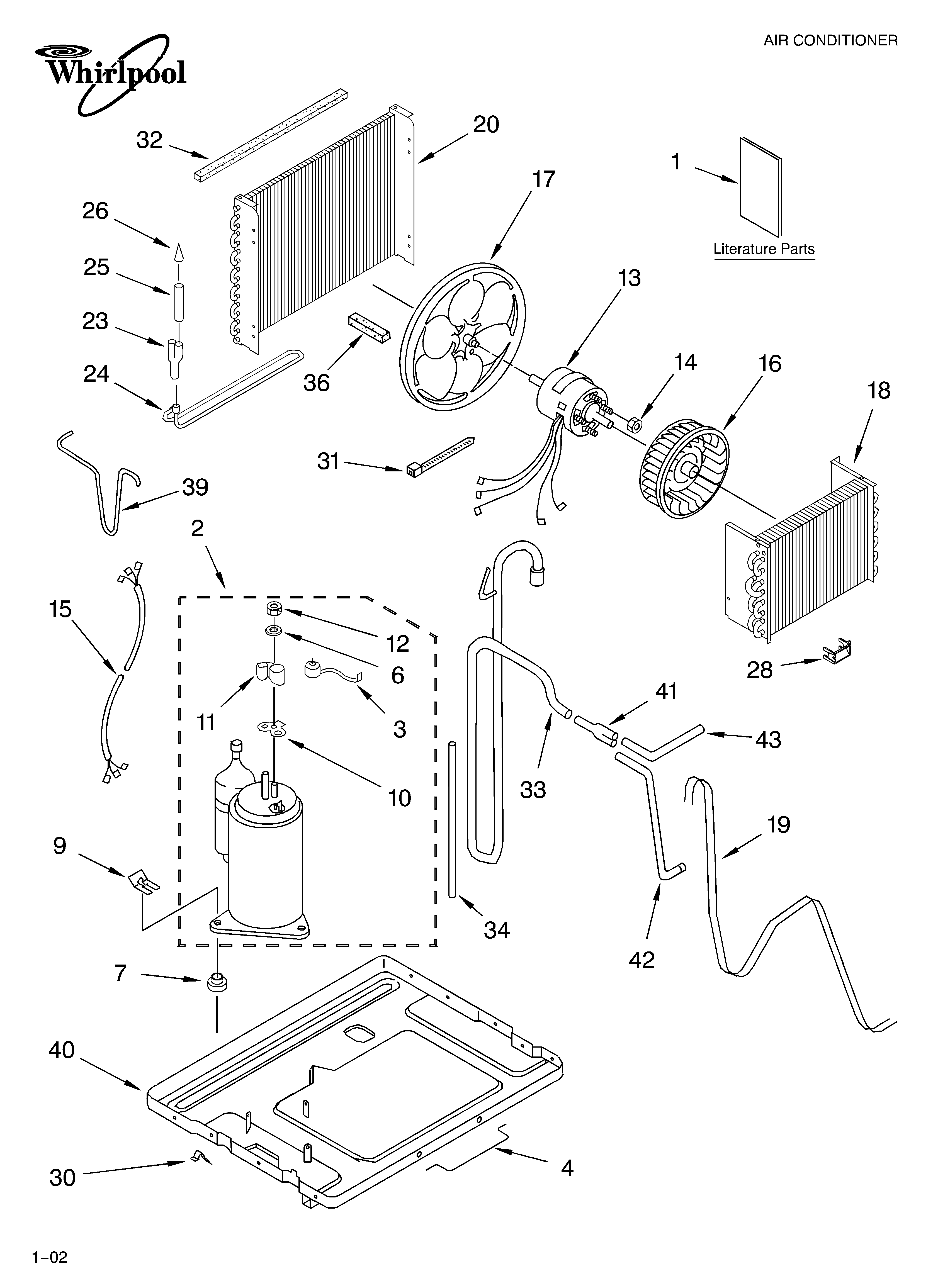 UNIT/LITERATURE