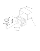 Oven cavity