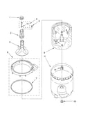 Agitator, basket and tub