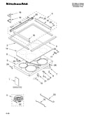 Cooktop/literature
