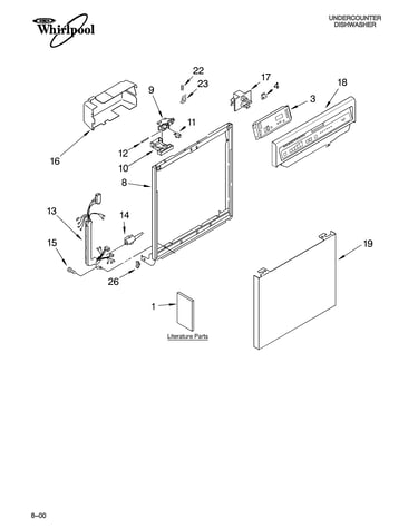 Frame and console/literature