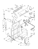 Controls and rear panel