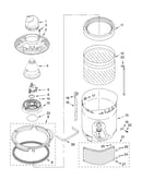 Washplate, basket and tub