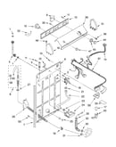 Controls and rear panel