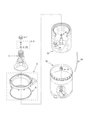 Agitator, basket and tub