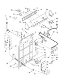 Controls and rear panel
