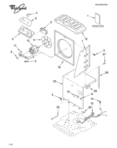 Airflow and control/literature