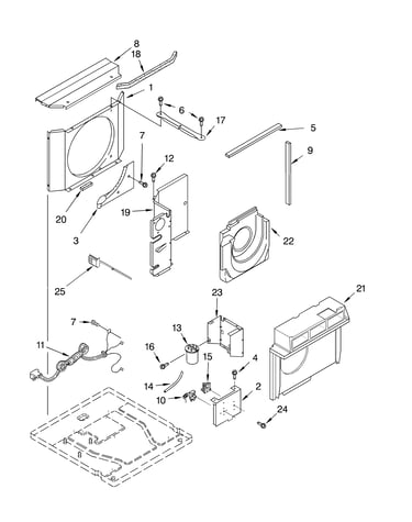 Air flow and control