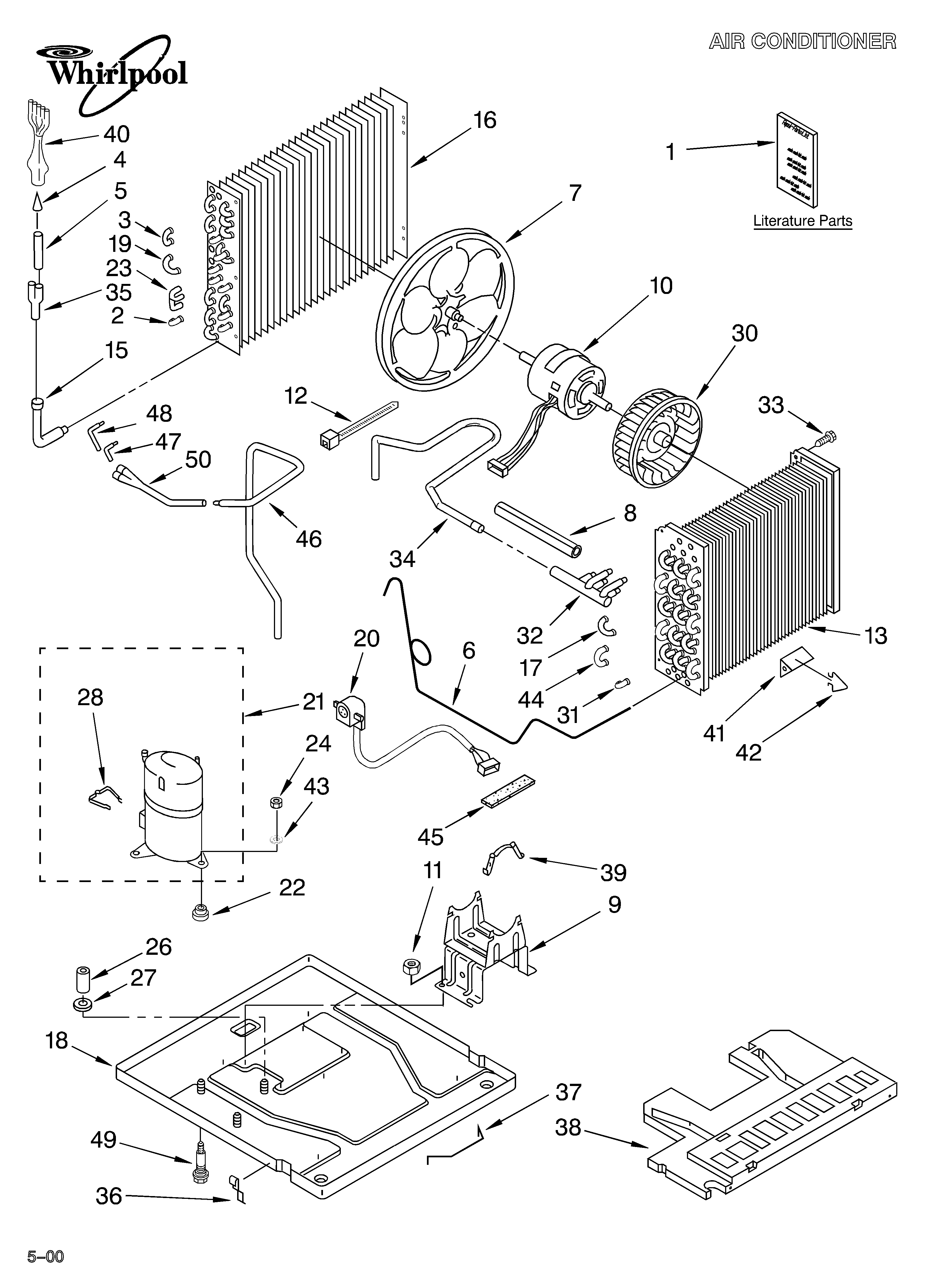 UNIT/LITERATURE