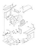 Air flow and control