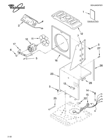 Airflow and control/literature