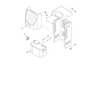 Whirlpool AD65USL1 cabinet diagram