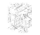 Whirlpool LSR5101LQ0 controls and rear panel diagram