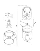 Agitator, basket and tub
