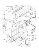 Controls and rear panel
