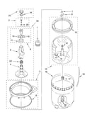 Agitator, basket and tub