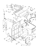 Controls and rear panel