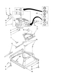 Machine base
