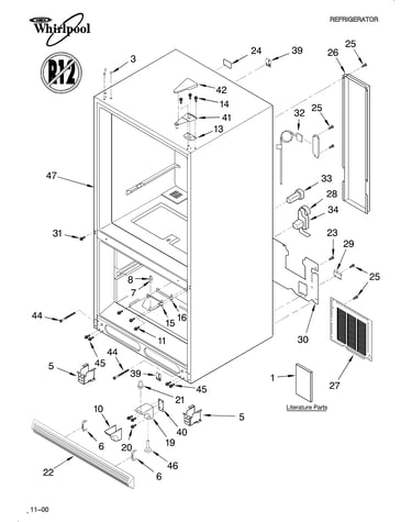 Cabinet/literature
