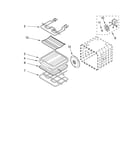 Internal oven