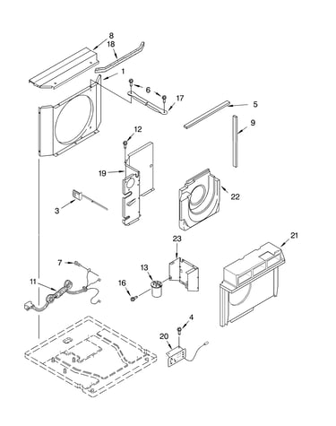 Air flow and control