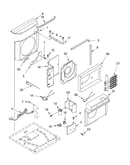 Air flow and control