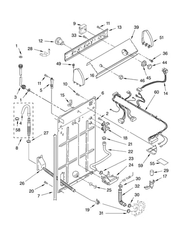 Controls and rear panel