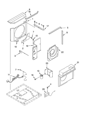 Air flow and control