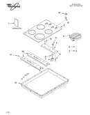 Cooktop/literature