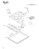 Cooktop/literature