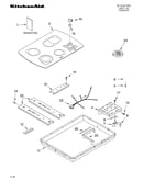 Cooktop/literature