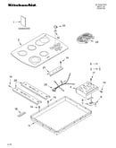 Cooktop/literature