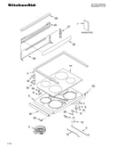 Cooktop/literature