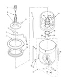 Agitator, basket and tub
